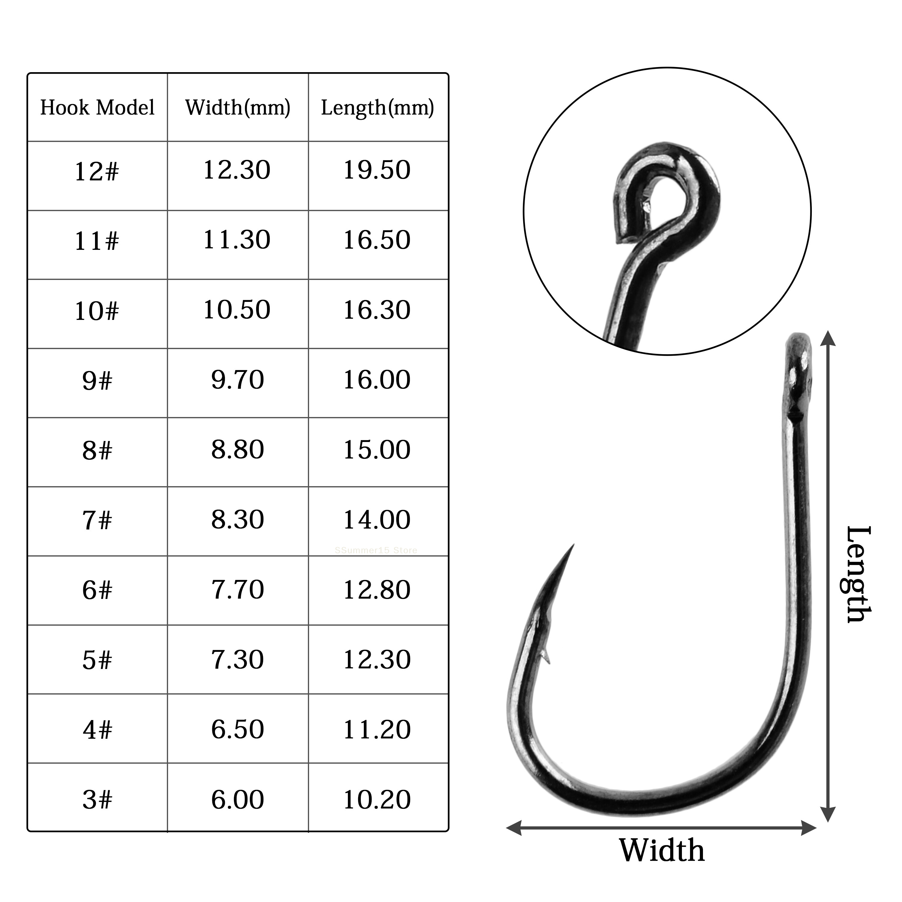 【R】100Pcs Fishing Hooks Set Ca - Fishing Hook Circle review and price